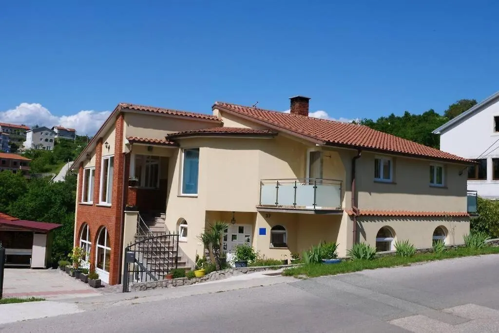 Holiday home Apartman Carsko Rijeka